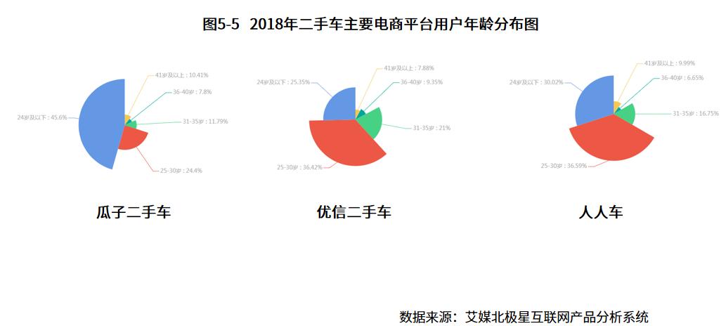 网络购物的平台有哪些(网上购物有哪几个平台)