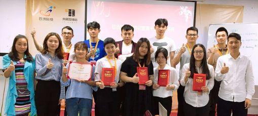 外贸实战与技巧(外贸营销实训)