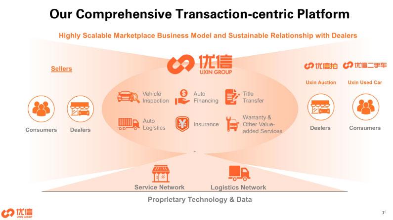 什么是2c电商抖音综合类2b和2c什么区别