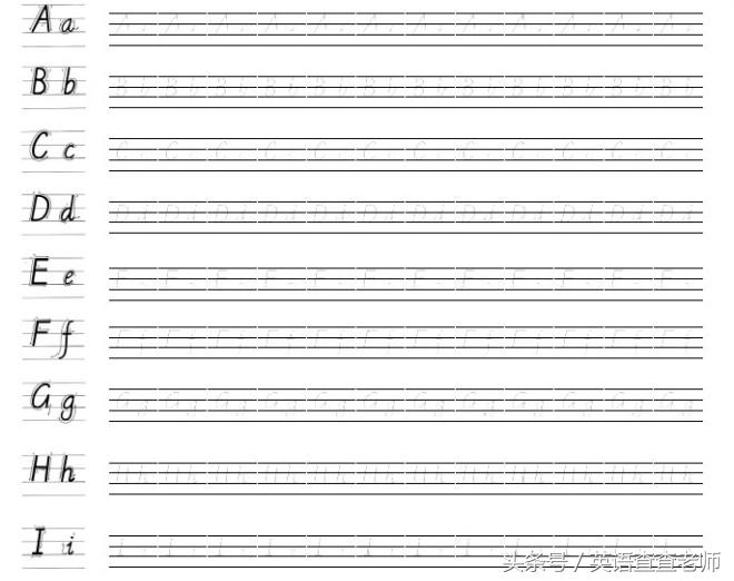 26个英语字母快速学怎么读中文(怎么快速认识26个英文字母)