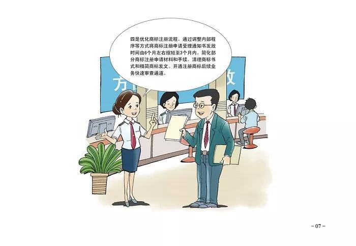 商标注册商标注册的三种形式