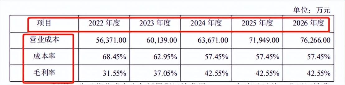 跨境电商有棵树最近咋了2021跨境电商面临的挑战