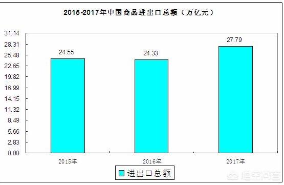 国内外服装行业现状及发展趋势(服装贸易行业发展前景)