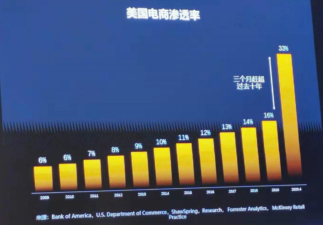 B2B跨境电商网站名称(B2B跨境电商网站名称)