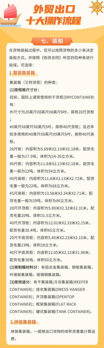 外贸的操作流程外贸公司第一次出口报关流程