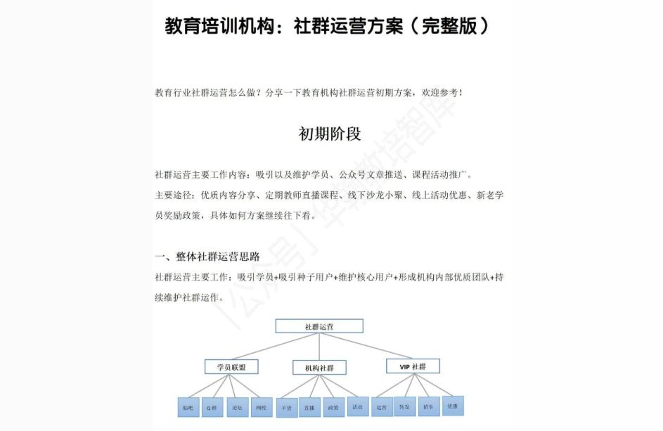 精准获客传统行业如何做到精准营销获客