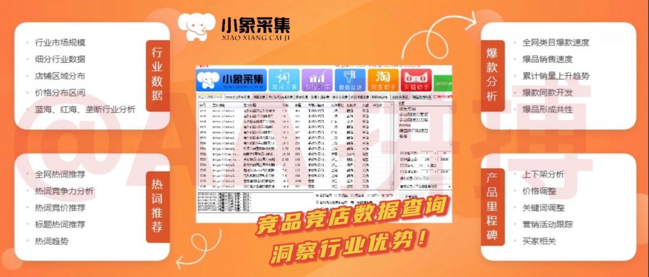 开网店怎么开 新手无货源拼多多拼多多店铺怎么快速上手操作