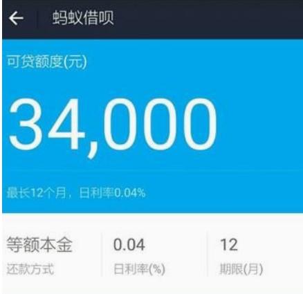 有哪些平台可以借钱国内比较正规且知名稳定的理财平台有哪些