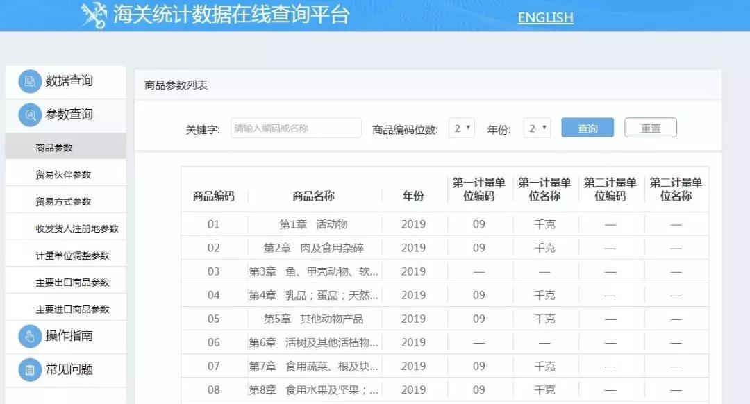 进口商品检验检疫查询(海关进口货物查询)