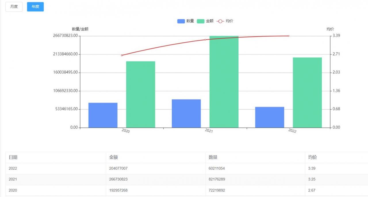 如何寻找外贸客户订单外贸业务员长时间无询盘