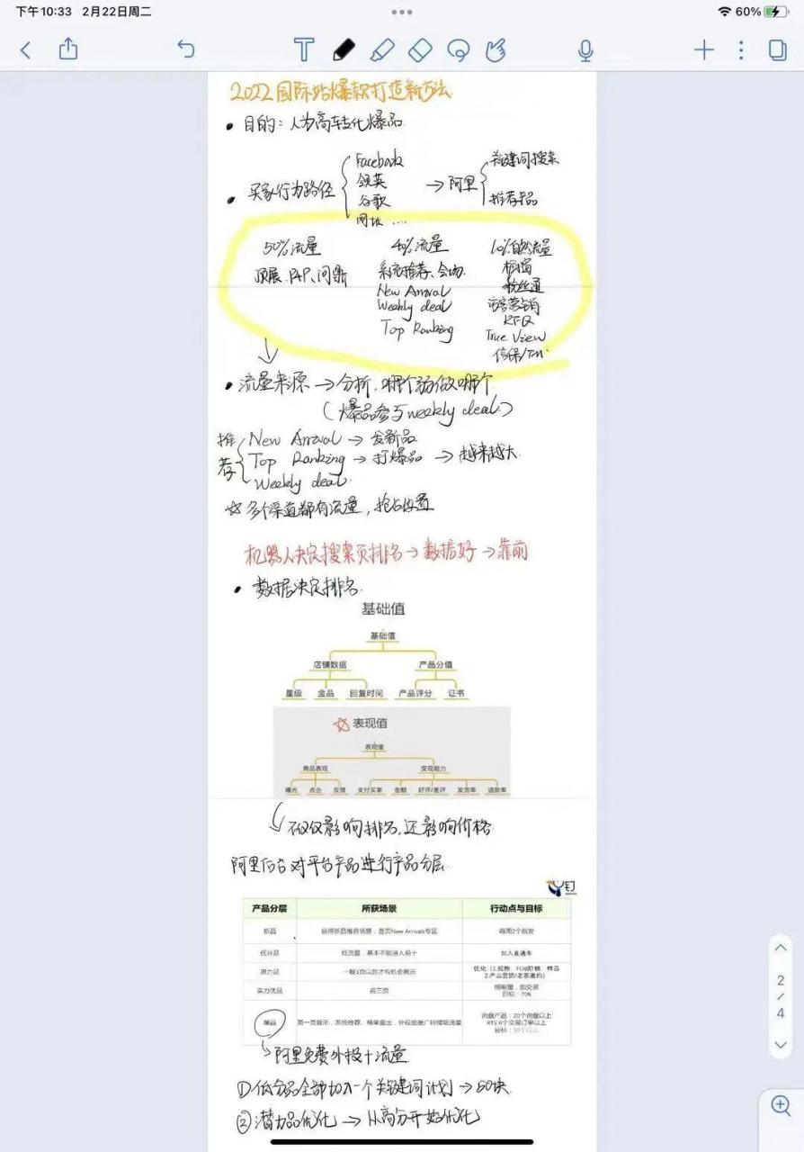 外贸公司怎么样如何看待外贸公司里不公平的现象