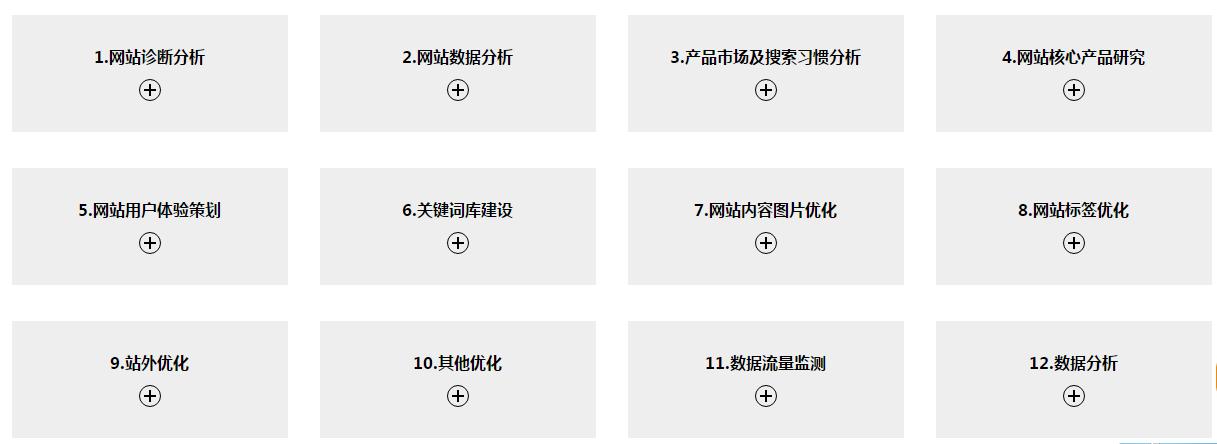 怎样做外贸推广如何做好品牌营销