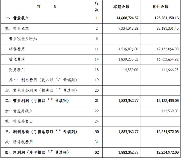 股权转让平台收费股权转让和大宗交易的区别