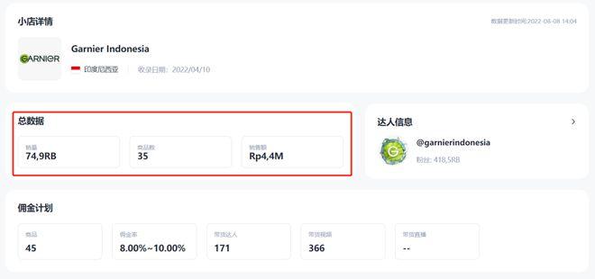 tiktok对跨境电商的影响(跨境电商tiktok运营)