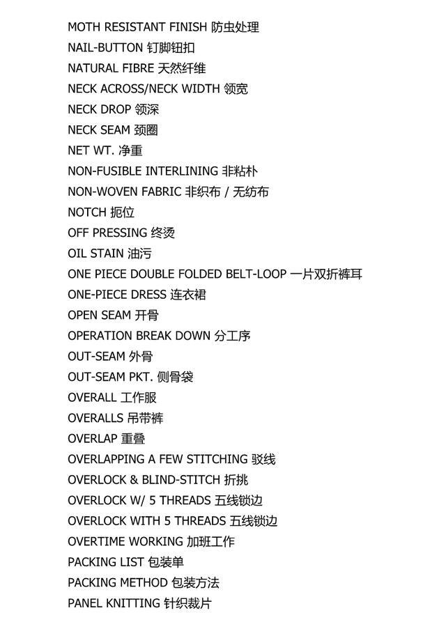 外贸单词词汇量(外贸单词词汇有哪些)