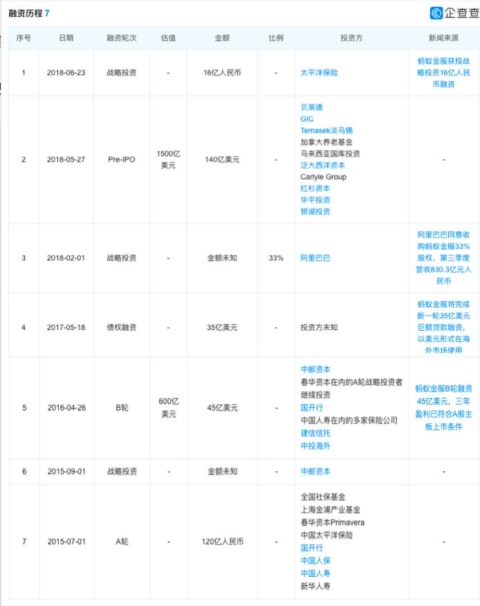 xm外汇官网登录入口哪些外汇平台受FCA监管