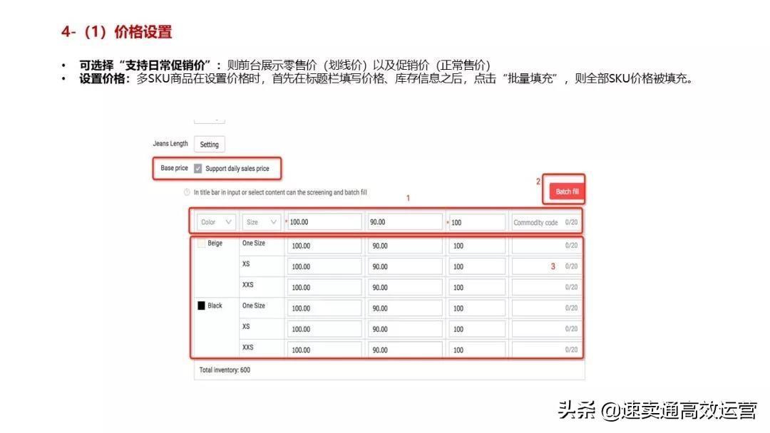 速卖通(速卖通怎么注册)