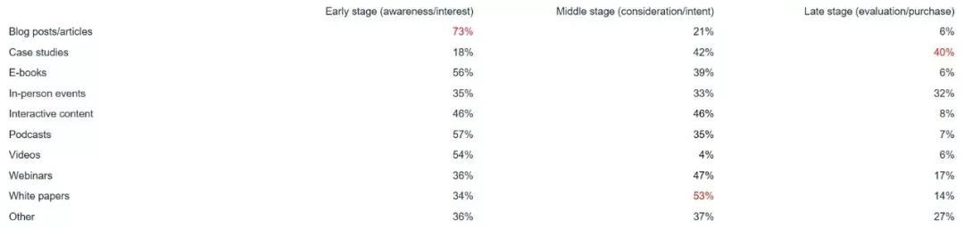 属于外贸型b2b电子商务网站是跨境电商特点主要有哪些