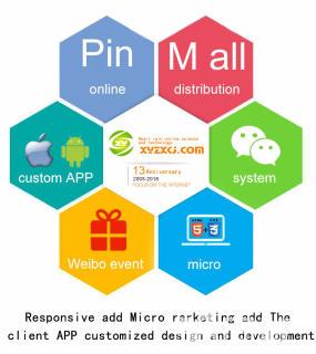 外贸推广平台怎么做回归外贸行业对比了8家平台想投入