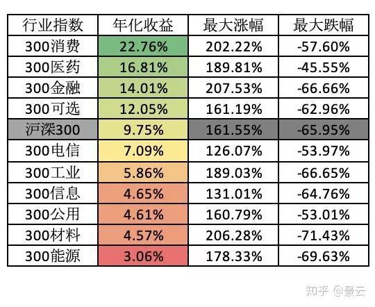 拼多多境外商家入驻费用拼多多有国外股份吗