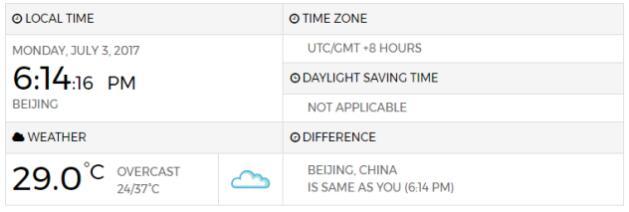 想做外贸零基础学什么零基础怎样自学吉他