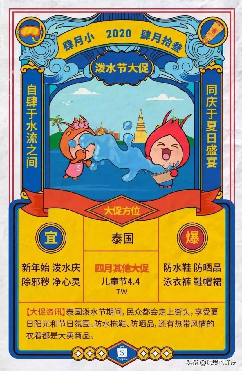 跨境电商与shopee(^shopee跨境电商)