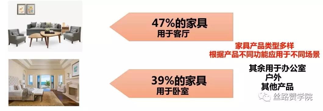 外贸市场分析做外贸的平台有哪些