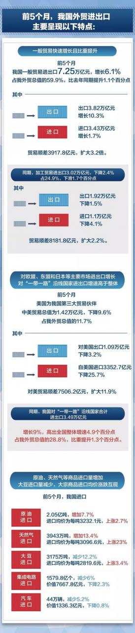 外贸对接平台应届毕业生如何选择外贸公司进入外贸行业