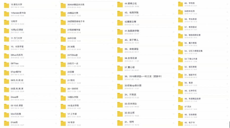 百度app交易平台有啥网站更直观快捷找房子方便呢