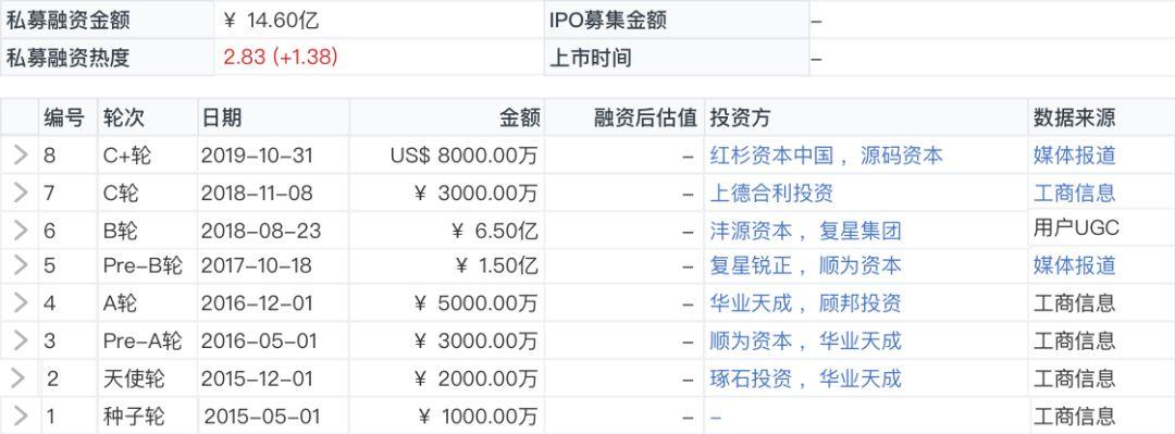 b2b订货系统源码外贸公司没有网站怎么做外贸