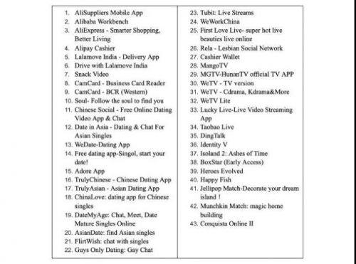 速卖通一天5000单速卖通运费如何代扣的