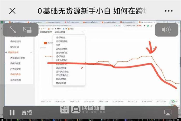 在家做电商怎么做(电商在家可以做什么)