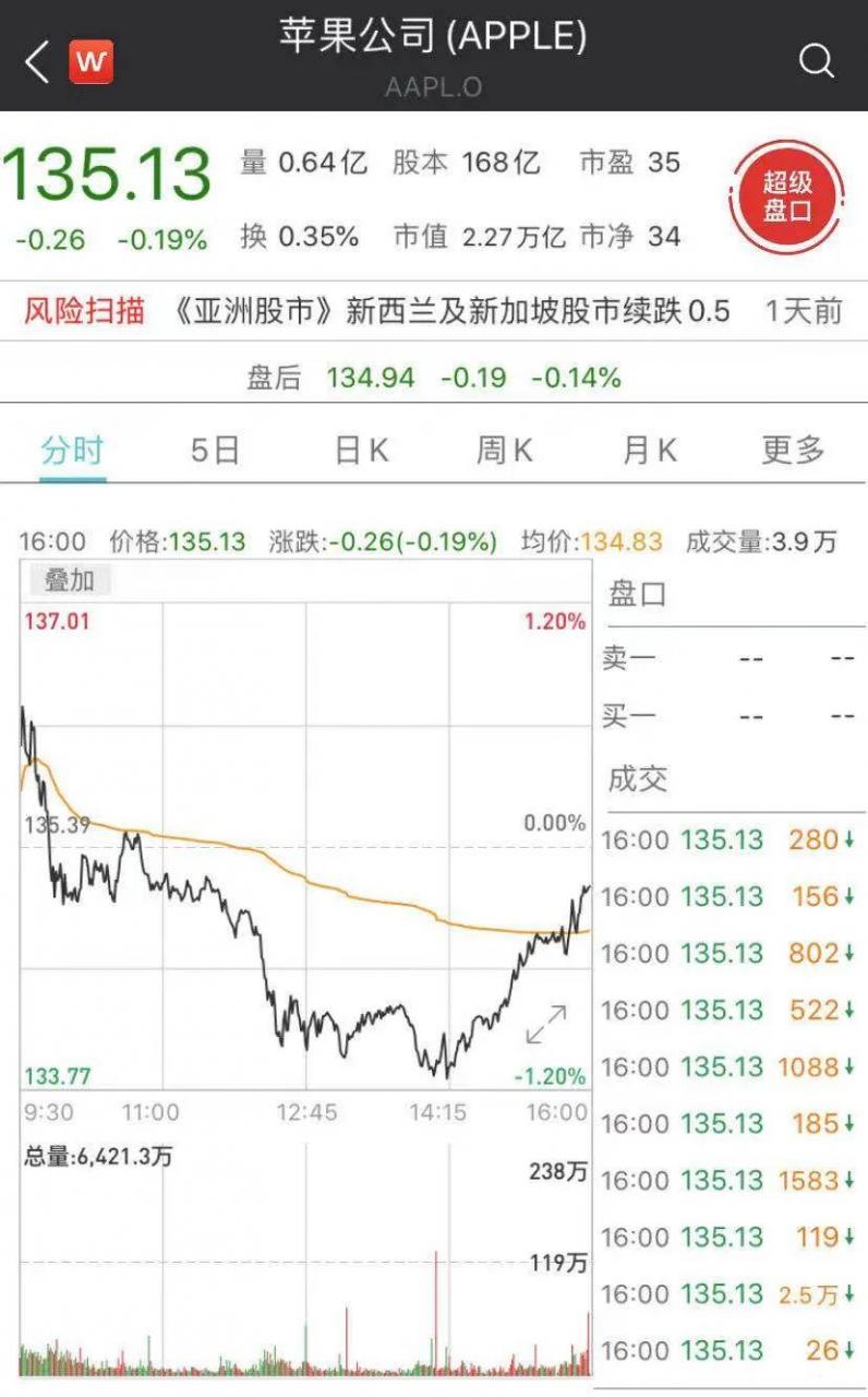亚马逊APP(亚马逊app海外购)