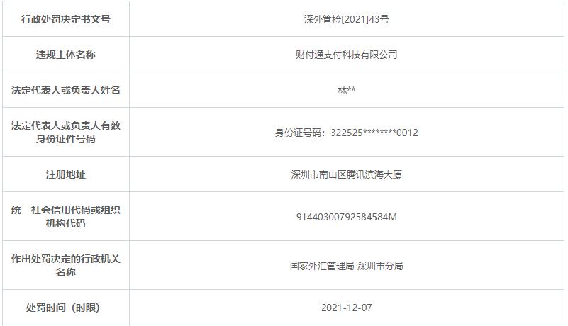 中信银行旗下外汇平台(中信国际外汇平台怎么样)