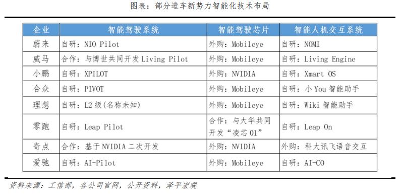 经销商找车软件(汽车销售怎么找到客户)