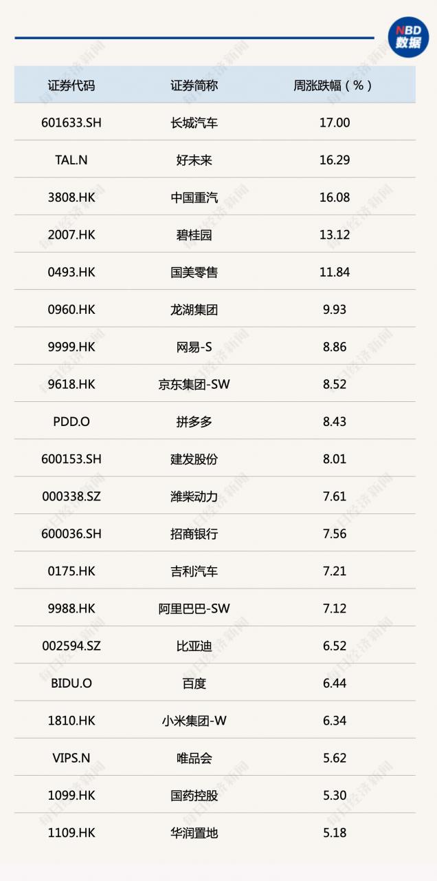 拼多多境外商家入驻是什么意思如何看待陆奇加盟拼多多这件事