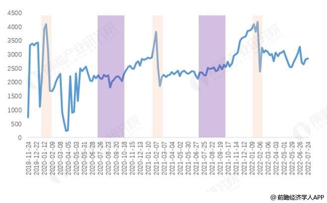 拼多多跨境电商模式(拼多多做跨境电商怎么样)