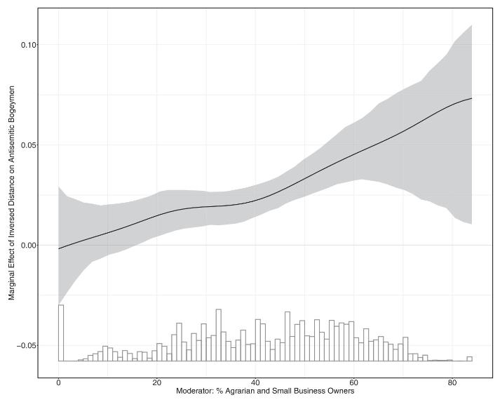 跨境电商未来发展趋势论文如何优化listing