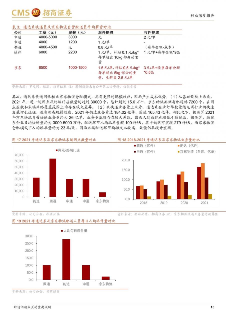 电商包括哪些行业跨境电商算不算外贸