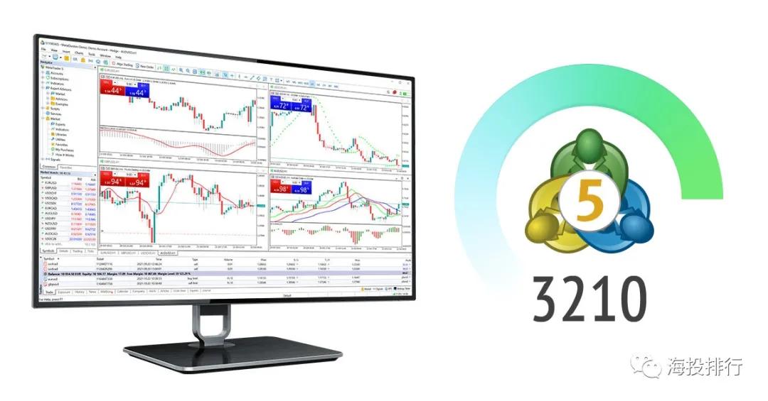 metatrader4官网下载外汇智能交易系统如何设置