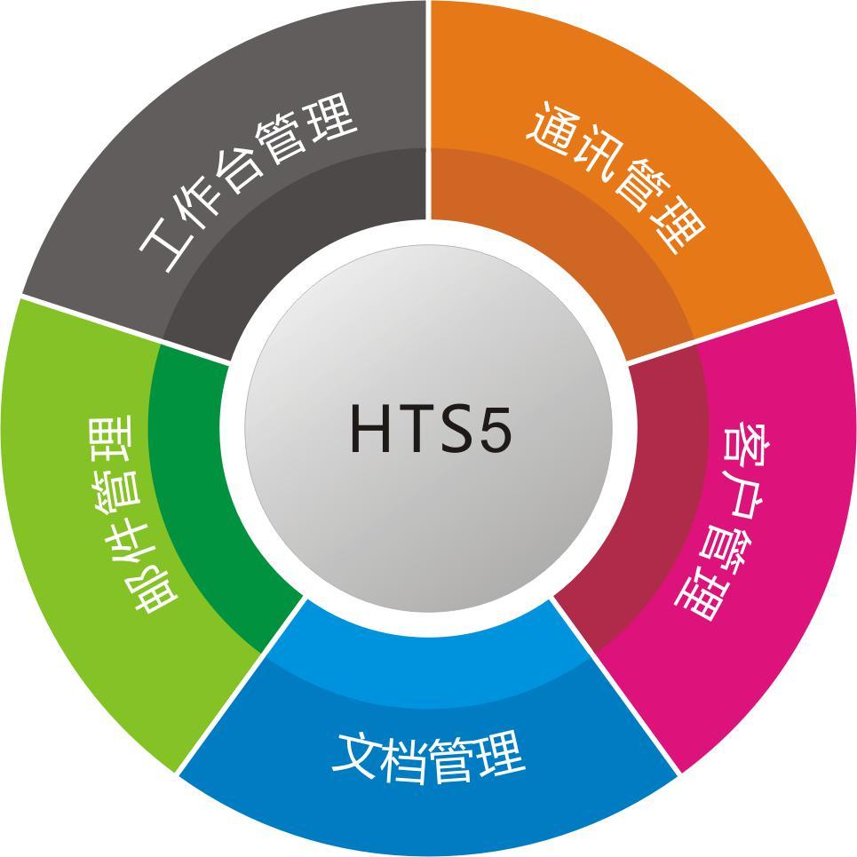 外贸订单软件有哪些(鞋子外贸订单软件)