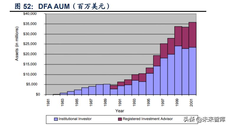 注册美国公司费用标准美国总统继任顺序是怎样的