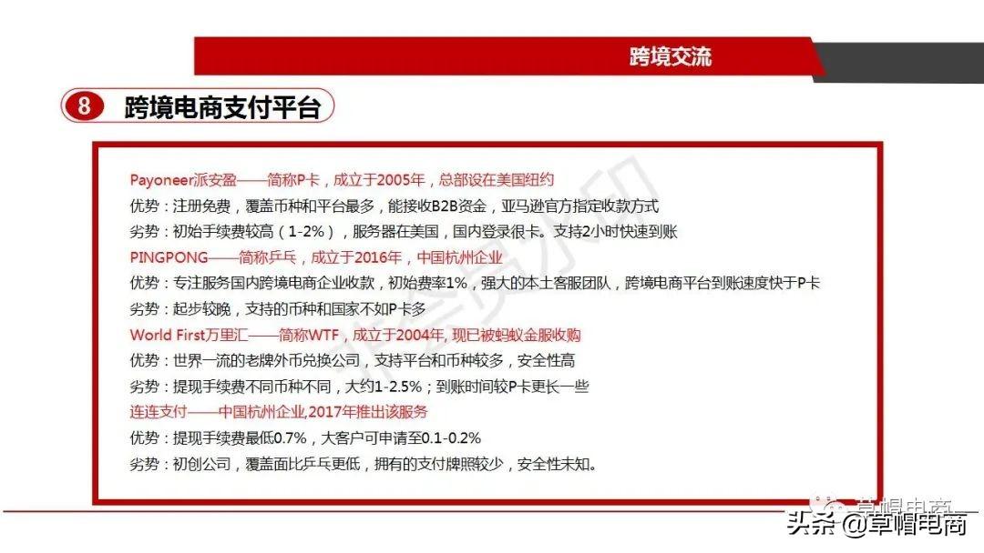 跨境电商就是个坑试用期2700一个人经营一个淘宝店