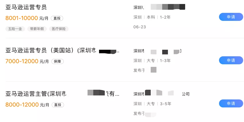 亚马逊招聘岗位要求Go语言现在的前景怎么样