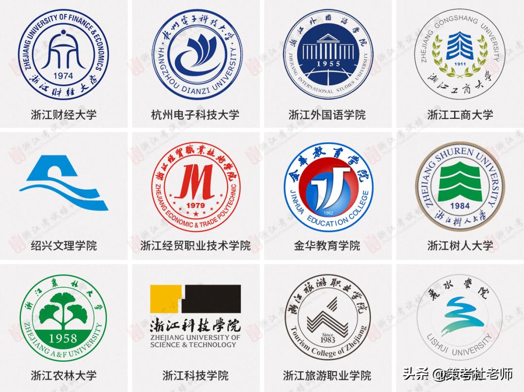 成人自考大专学费一般多少钱2020年成人大专学费需要多少