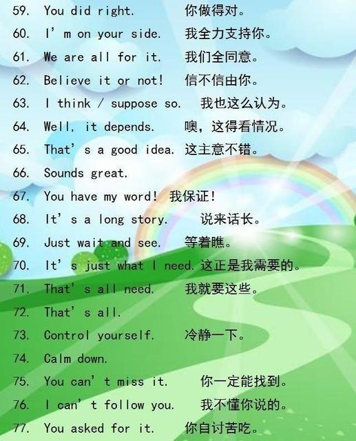 日常英语交流口语100句小学生能推荐一些适合小学一二年级的英语动画片么