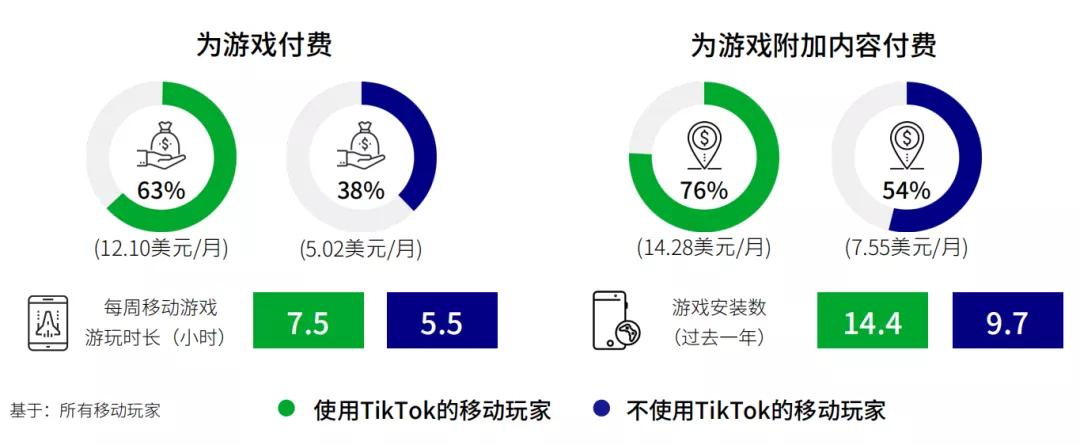 海外短视频安装电影解说怎么做