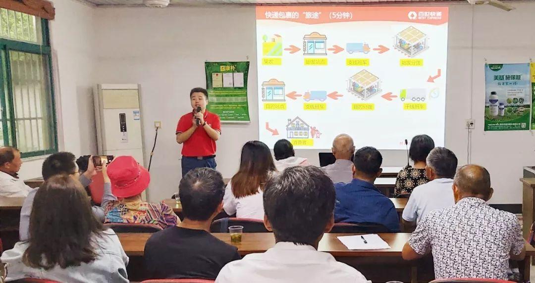 电商网上培训(电商课程在线培训方案)