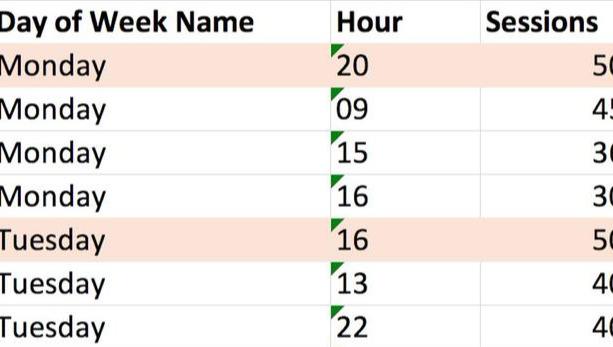 如何找到操作分享的论坛和平台