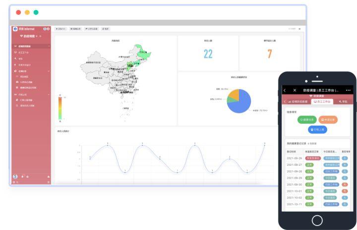 外贸软件管理(外贸软件管理)